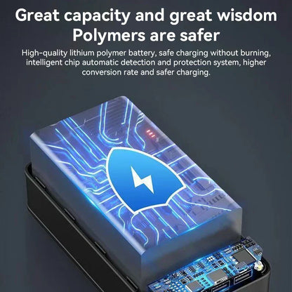 Baterie externă cu o capacitate de 100 000 mAh | Baterie portabilă cu încărcare rapidă