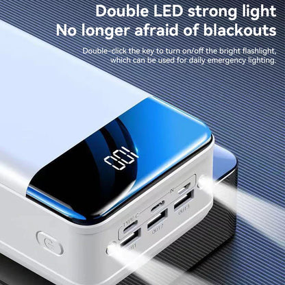 High Capacity 100,000 mAh Power Bank | Travel and Emergency Kit