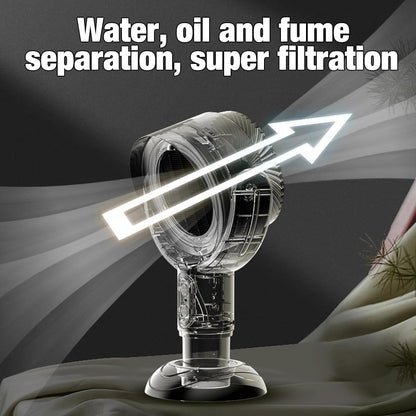 Przenośny Okap Kuchenny | Wentylator Do Kompaktowej Wentylacji Kuchni