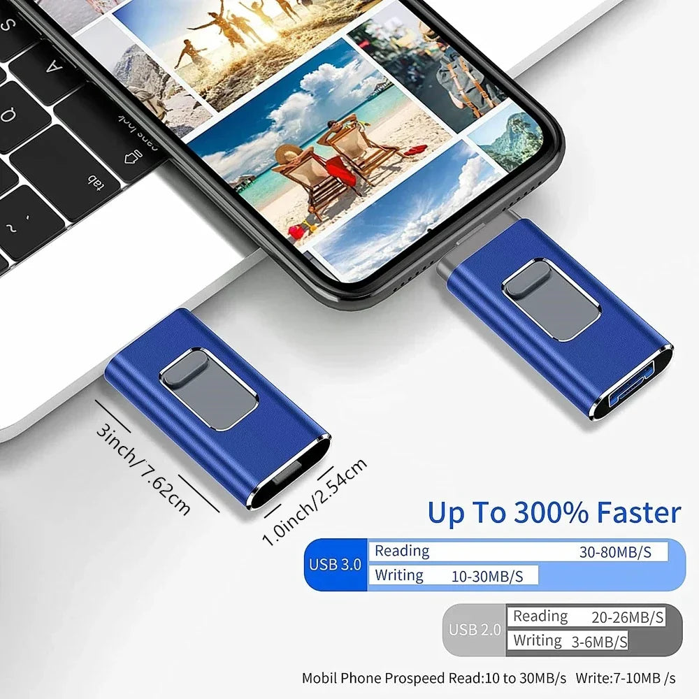 Multi-port OTG USB Flash Drive - USB-A, USB-C, Micro-USB and Lightning (4 in 1)