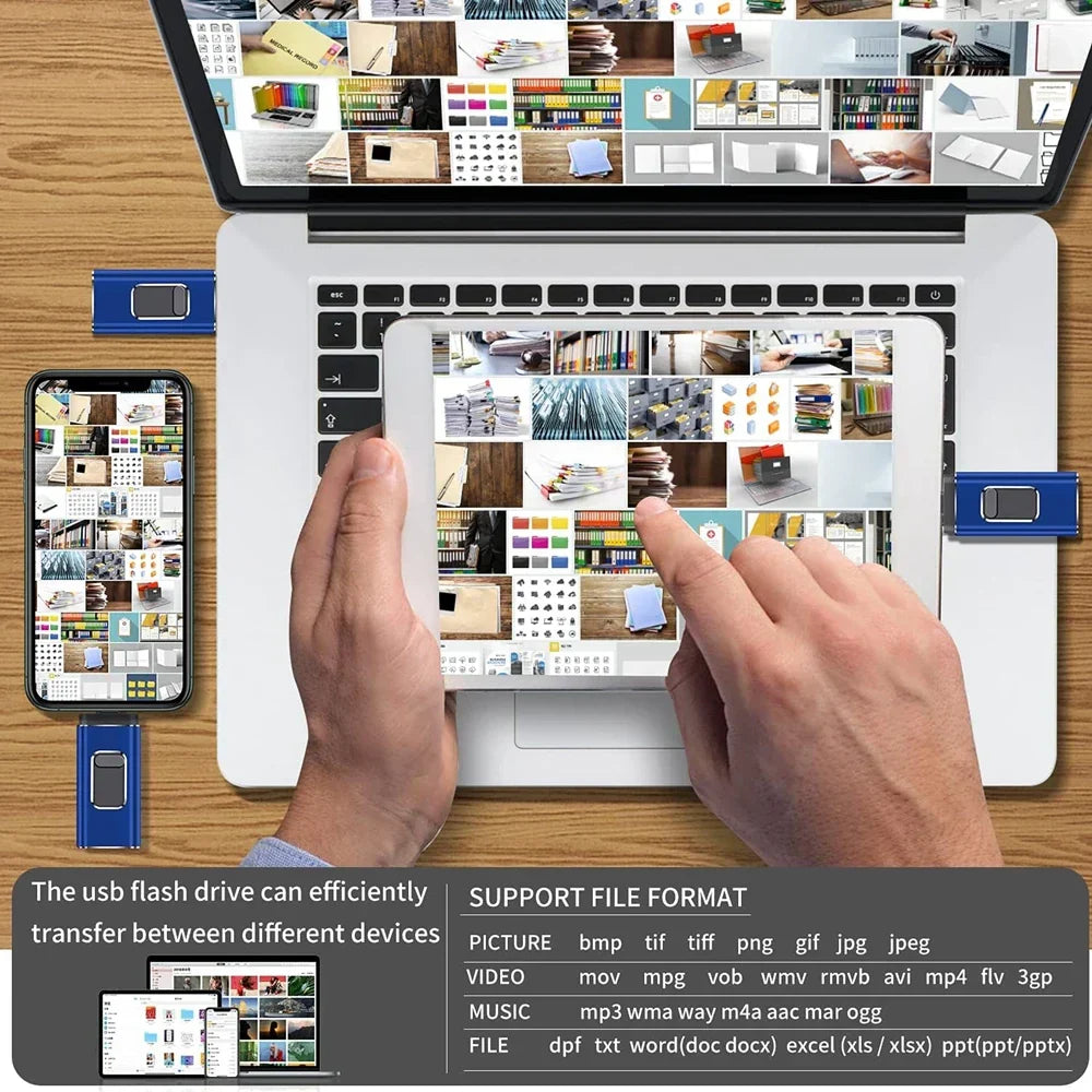 Multi-port OTG USB Flash Drive - USB-A, USB-C, Micro-USB and Lightning (4 in 1)