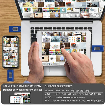 Multi-port OTG USB Flash Drive - USB-A, USB-C, Micro-USB and Lightning (4 in 1)