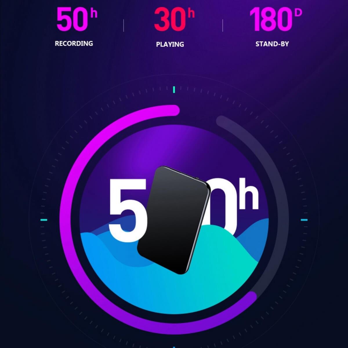 Mini Dyktafon | Ultracienki Cyfrowy Dyktafon Audio