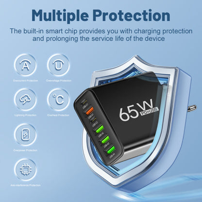 65W Wieloportowa Szybka ładowarka PowerHouse | Koncentrator 6 w 1